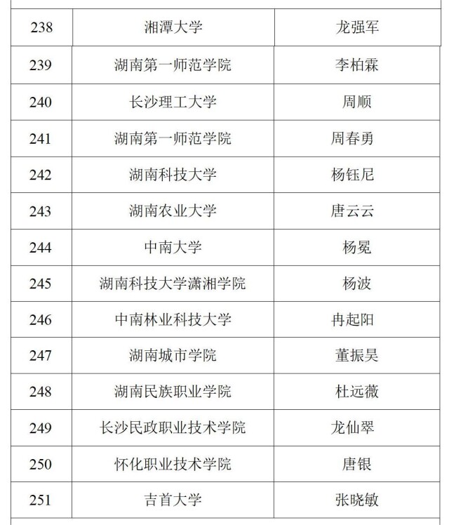 388vip太阳集团