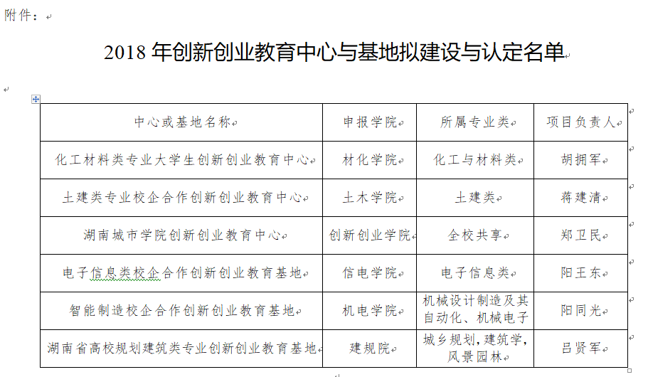 388vip太阳集团